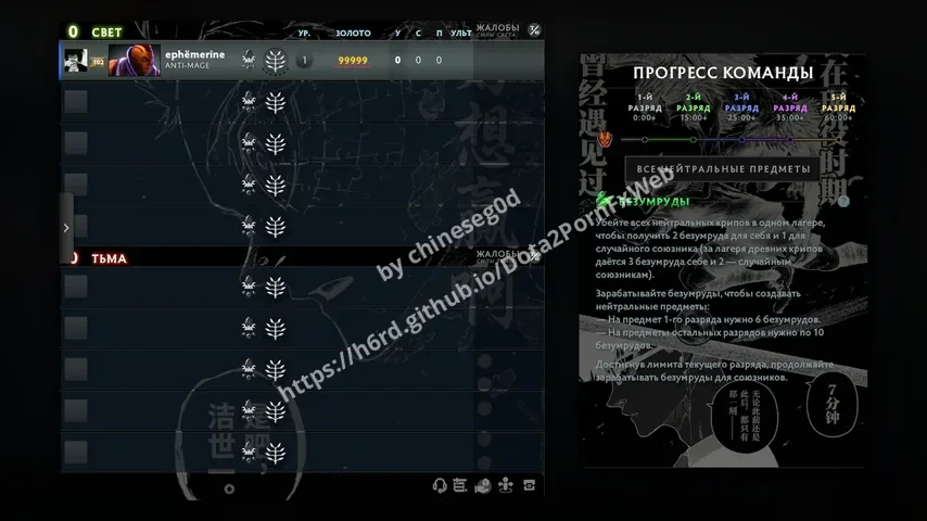 Bluelock Scoreboard And Shop – Dota 2 Parts mod