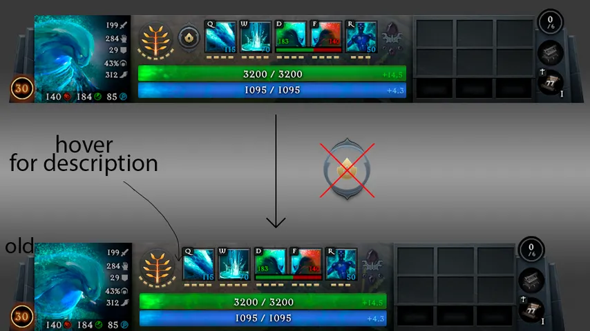 Remove Innate Icon – Dota 2 Parts mod
