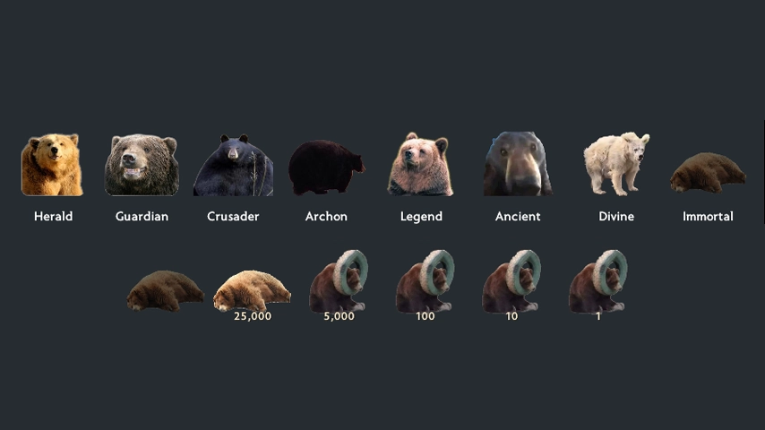 Bear Medals Dota 2 mod preview