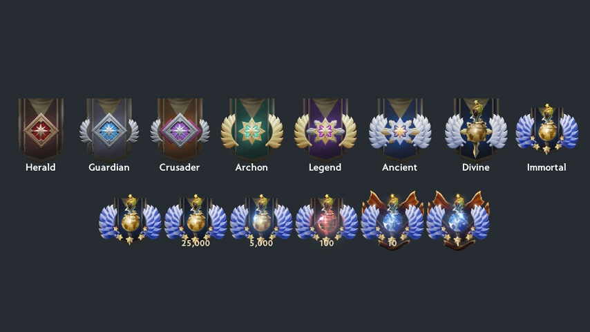 Imperial Medals Dota 2 mod preview