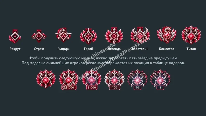 Rose Chinese Medals – Dota 2 Rank Icons mod