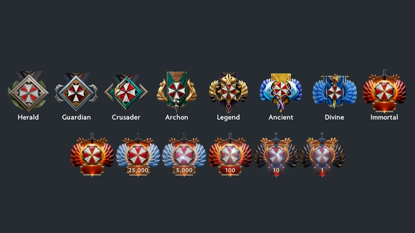 Umbrella Medals Dota 2 mod preview