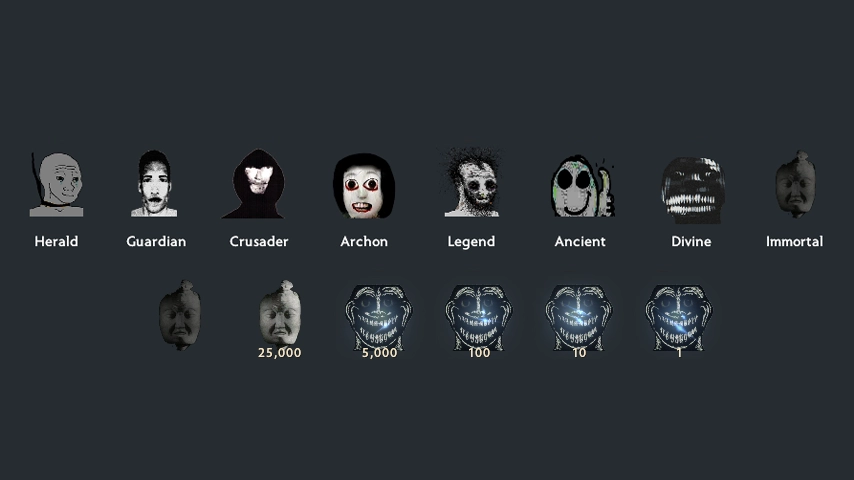 Void Medals Dota 2 mod preview